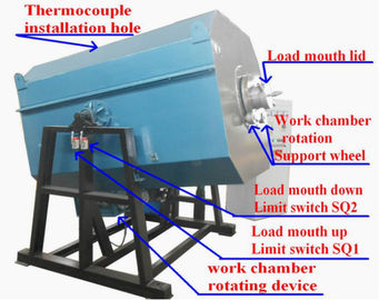 Heat Treatment Tiltable Gas Carburizing Furnace Low Carbon Steel